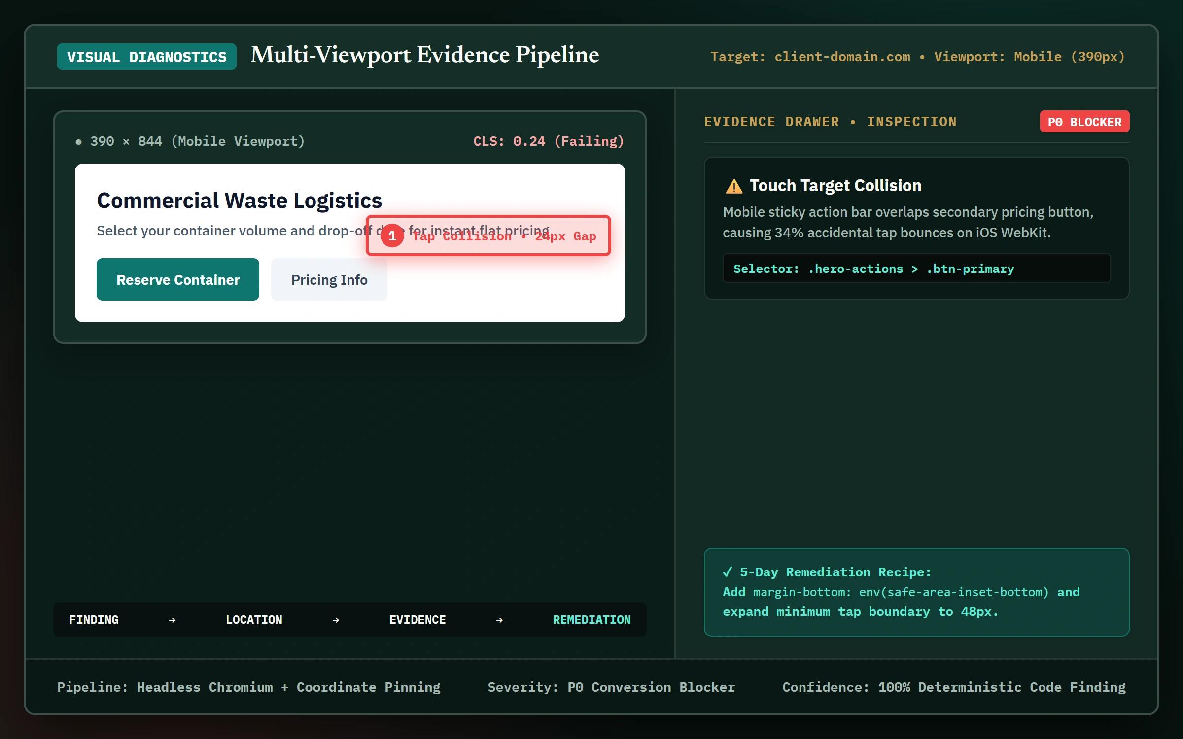 Website Audit System visual diagnostics interface with coordinate issue pins and Evidence Drawer